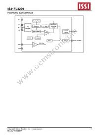 IS31FL3209-QFLS4-TR Datasheet Page 9