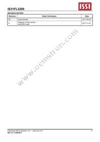 IS31FL3209-QFLS4-TR Datasheet Page 15