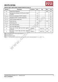 IS31FL3216A-QFLS2-TR Datasheet Page 6