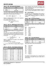 IS31FL3216A-QFLS2-TR Datasheet Page 11