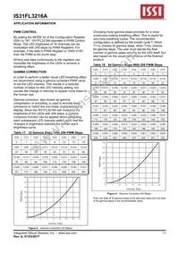 IS31FL3216A-QFLS2-TR Datasheet Page 13