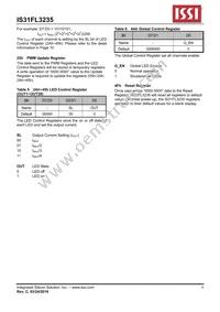 IS31FL3235-QFLS2-TR Datasheet Page 8