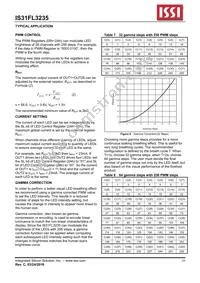 IS31FL3235-QFLS2-TR Datasheet Page 10