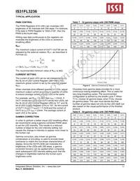 IS31FL3236-TQLS2 Datasheet Page 11