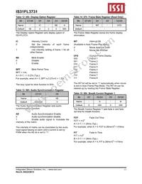 IS31FL3731-SALS2 Datasheet Page 13