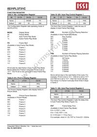 IS31FL3731C-SALS2 Datasheet Page 12