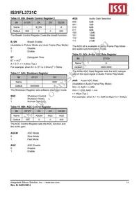 IS31FL3731C-SALS2 Datasheet Page 14