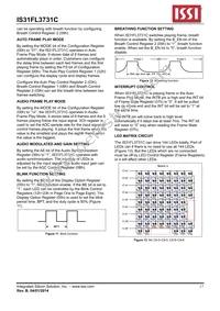 IS31FL3731C-SALS2 Datasheet Page 17