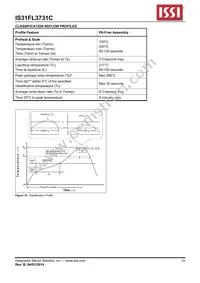 IS31FL3731C-SALS2 Datasheet Page 20