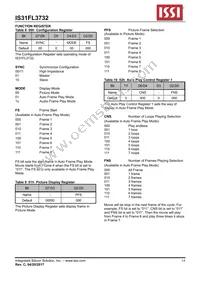 IS31FL3732-QFLS2-TR Datasheet Page 14