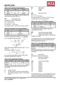 IS31FL3732-QFLS2-TR Datasheet Page 15