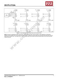 IS31FL3732A-QFLS2-TR Datasheet Page 3