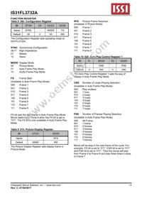 IS31FL3732A-QFLS2-TR Datasheet Page 14