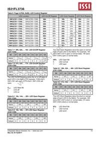 IS31FL3736-QFLS4-TR Datasheet Page 15