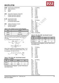 IS31FL3736-QFLS4-TR Datasheet Page 19