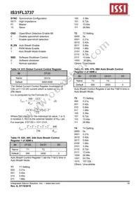 IS31FL3737-QFLS4-TR Datasheet Page 18