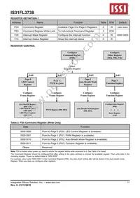 IS31FL3738-QFLS4-TR Datasheet Page 11