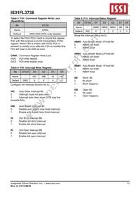 IS31FL3738-QFLS4-TR Datasheet Page 12