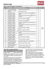 IS31FL3738-QFLS4-TR Datasheet Page 20