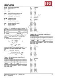 IS31FL3738-QFLS4-TR Datasheet Page 21