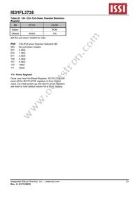 IS31FL3738-QFLS4-TR Datasheet Page 23