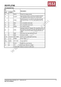 IS31FL3740-QFSL4-TR Datasheet Page 5