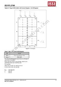 IS31FL3740-QFSL4-TR Datasheet Page 15
