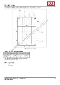 IS31FL3740-QFSL4-TR Datasheet Page 16