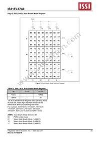 IS31FL3740-QFSL4-TR Datasheet Page 20