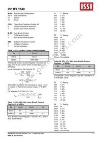 IS31FL3740-QFSL4-TR Datasheet Page 22