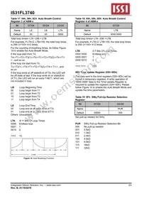 IS31FL3740-QFSL4-TR Datasheet Page 23