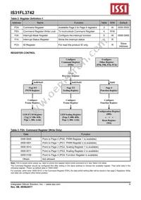 IS31FL3741-QFLS4-TR Datasheet Page 9