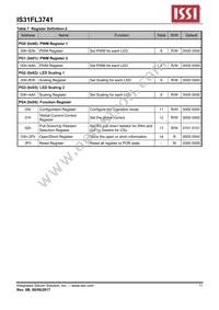 IS31FL3741-QFLS4-TR Datasheet Page 11