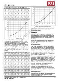 IS31FL3741-QFLS4-TR Datasheet Page 17