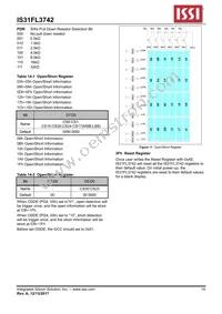 IS31FL3742-QFLS4-TR Datasheet Page 15