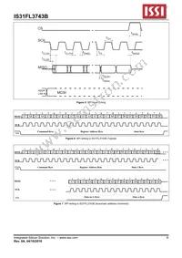 IS31FL3743B-QULS4-TR Datasheet Page 8