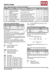 IS31FL3743B-QULS4-TR Datasheet Page 13