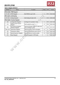 IS31FL3745-CLS4-TR Datasheet Page 10