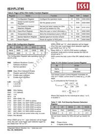 IS31FL3745-CLS4-TR Datasheet Page 13
