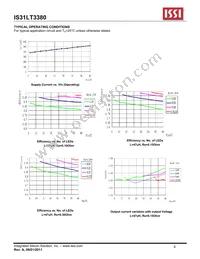 IS31LT3380-GRLS3-TR Datasheet Page 6