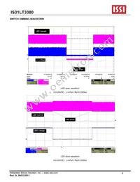 IS31LT3380-GRLS3-TR Datasheet Page 8