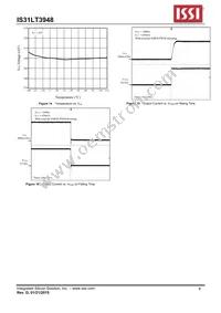 IS31LT3948-GRLS2-TR Datasheet Page 8