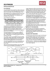 IS31PW8200-QFLS2-TR Datasheet Page 7