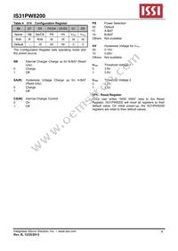 IS31PW8200-QFLS2-TR Datasheet Page 9