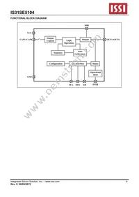 IS31SE5104-GRLS2 Datasheet Page 9