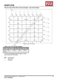 IS32FL3738-ZLA3 Datasheet Page 16