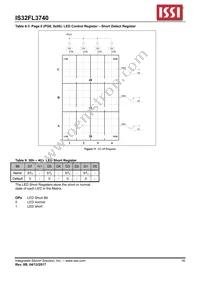 IS32FL3740-ZLA3 Datasheet Page 16