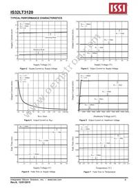 IS32LT3120-GRLA3-TR Datasheet Page 6