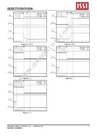 IS32LT3125A-GRLA3-TR Datasheet Page 11