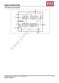 IS32LT3125A-GRLA3-TR Datasheet Page 12